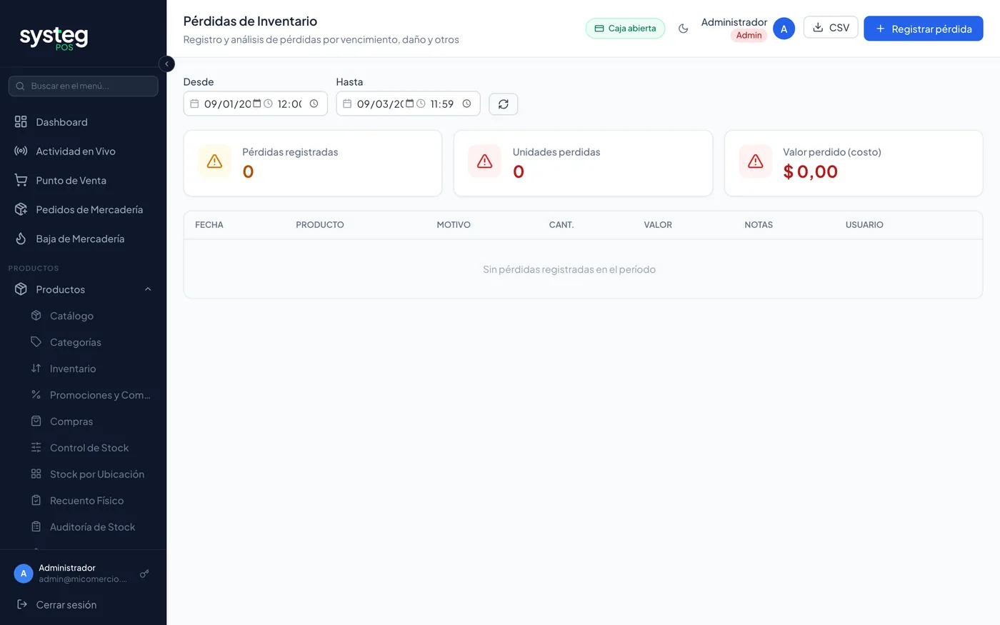 Pérdidas de inventario por vencimiento, daño y otros.