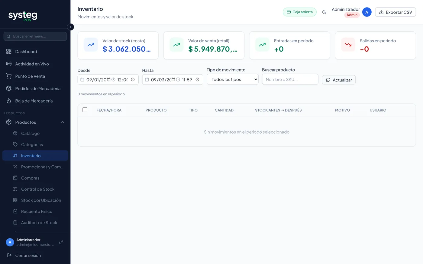 Inventario: movimientos de stock y valor del inventario en el período.