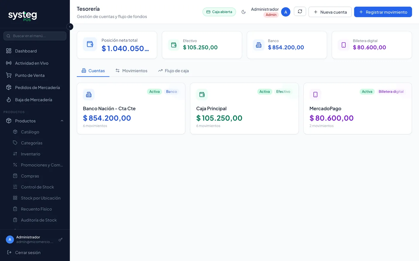 Tesorería: cuentas de efectivo, banco y billeteras, con su flujo de fondos.